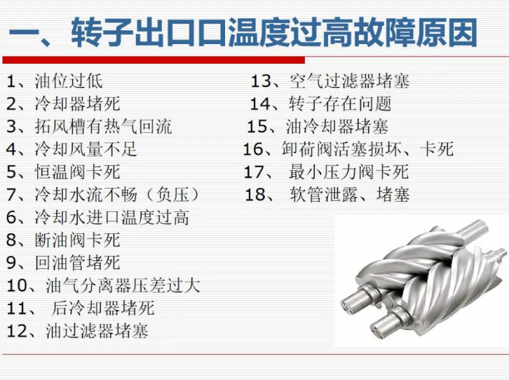 阿特拉斯·科普柯空壓機常見故障及排除指南